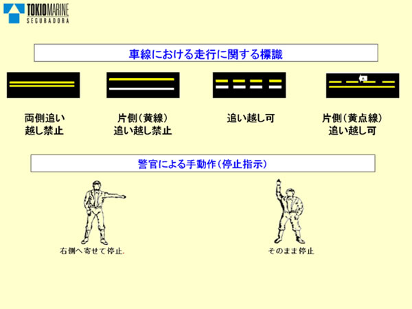安全情報05