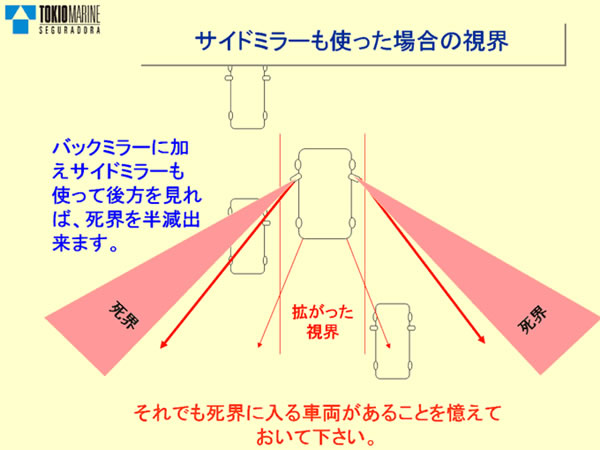 安全情報15