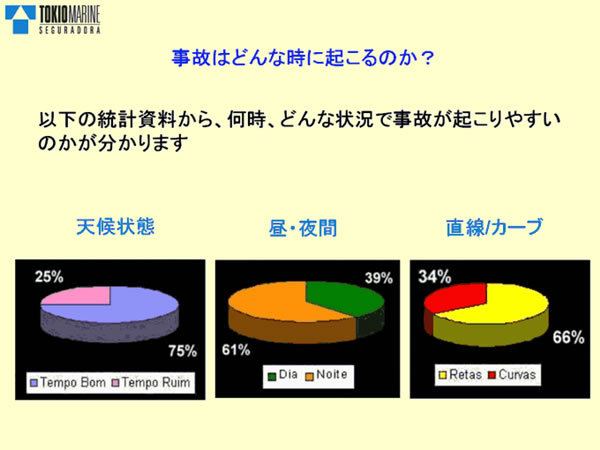 安全情報19