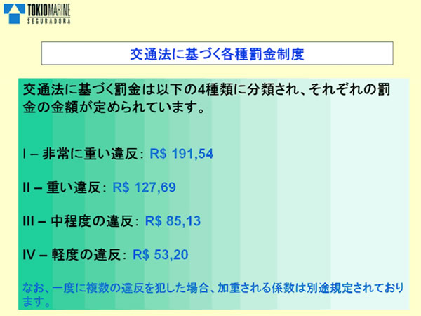 安全情報10