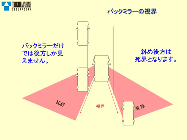 安全情報14